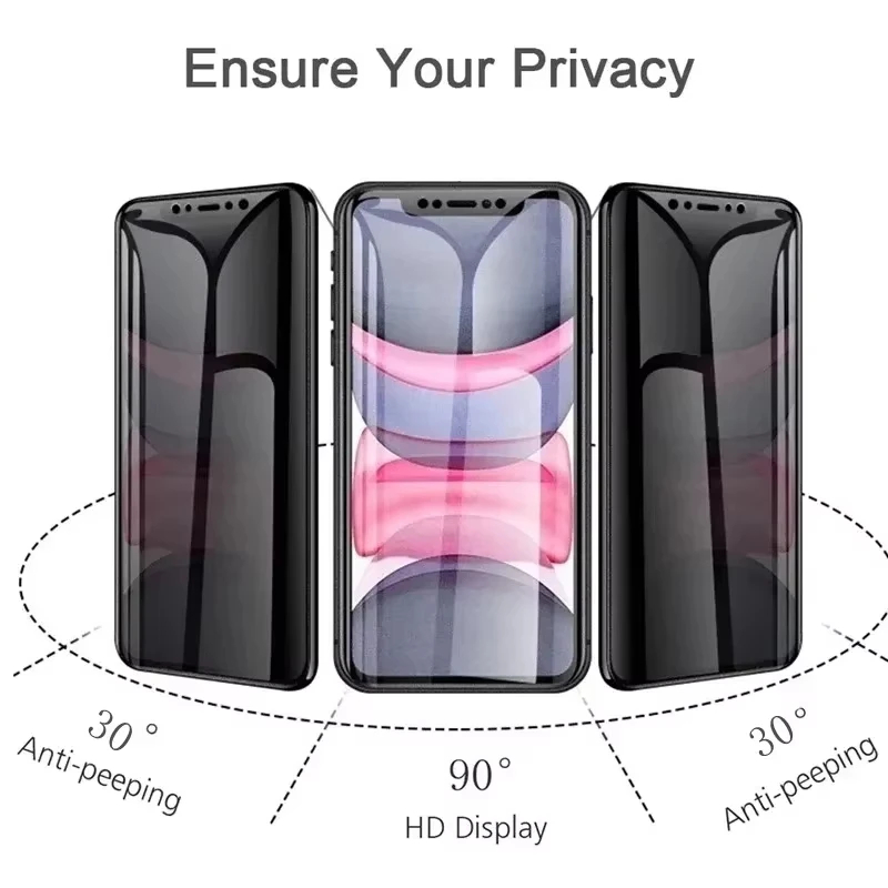 1-3 Buah Film Privasi Keramik  - Privacy Screen Protector ulasan dan harga