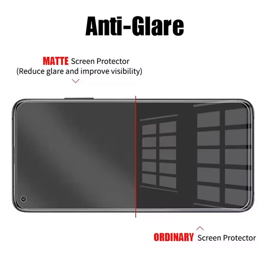 2 Buah Film Hidrogel Matte unt - Realme Note 50 ulasan dan harga